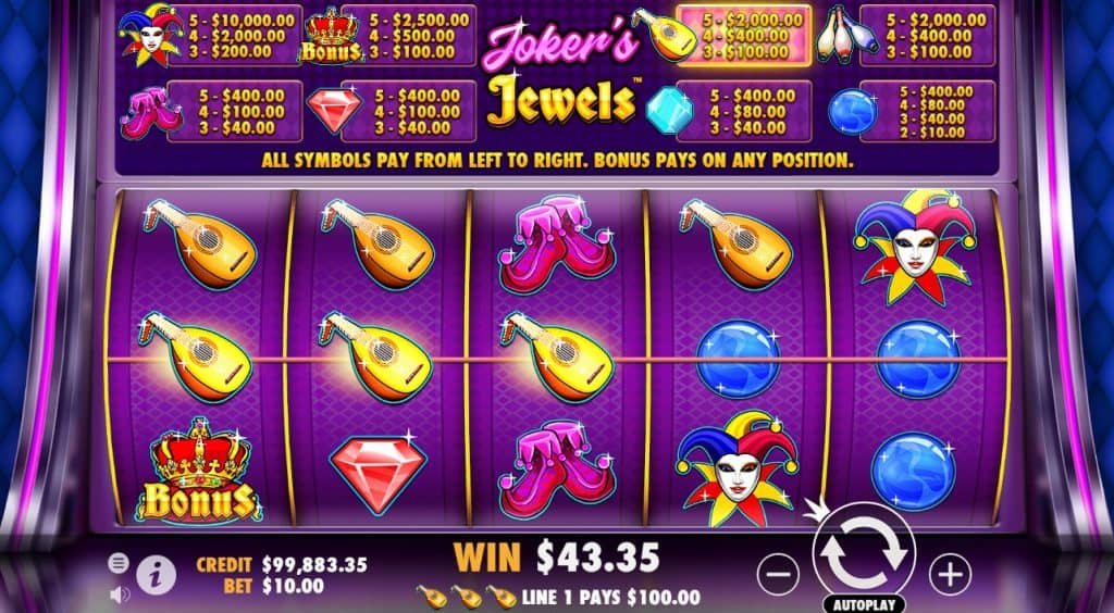 Permata Seru di Dunia Penuh Warna Terbaik di Joker’s Jewels
