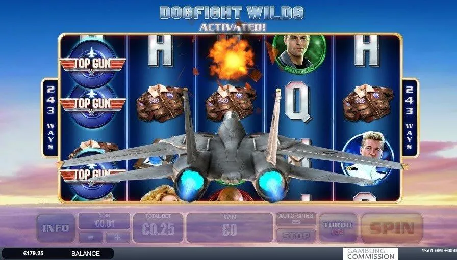 Terbang Tinggi Bareng Top Gun Sensasi Kemenangan Adrenalin